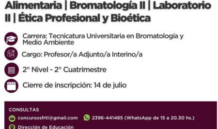 Selección de docentes para cubrir materias en la Tecnicatura Universitaria en Bromatología y Medio Ambiente